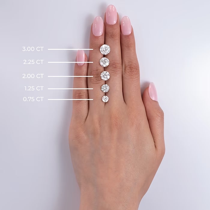 2.00 CTW American-Made Lab Grown Diamond Stud Earrings (1.00 CT Each)